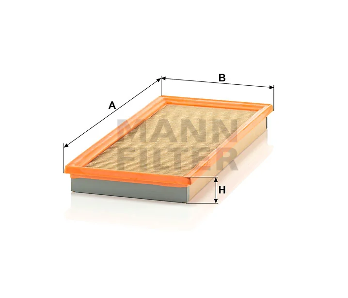 Mann Filter