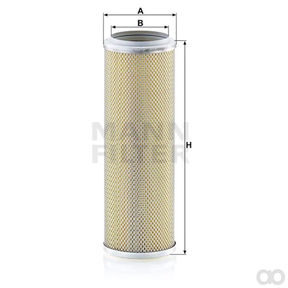 Mann Filter