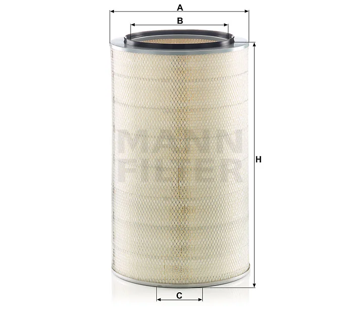 Mann Filter