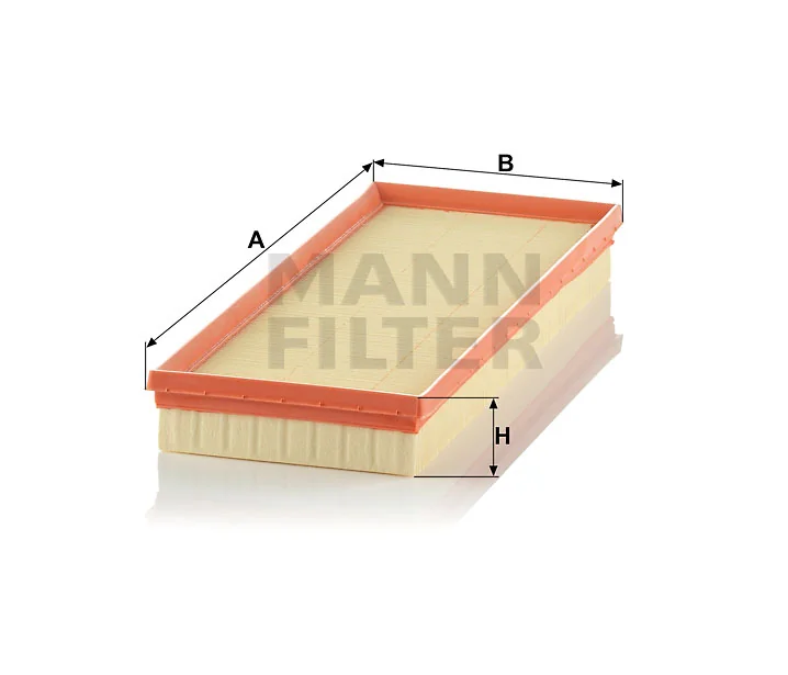 Mann Filter