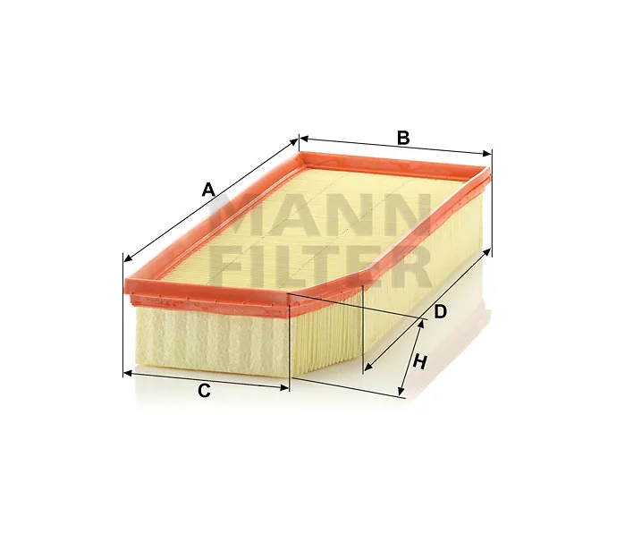 Mann Filter
