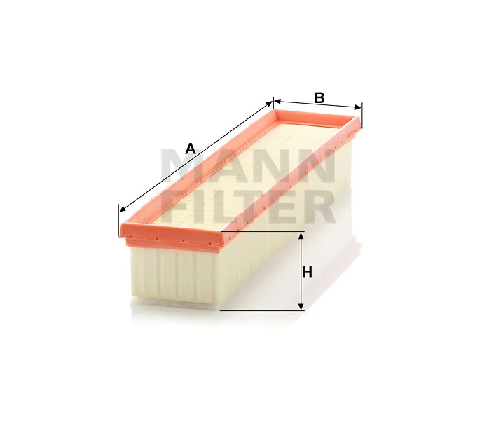 Mann Filter