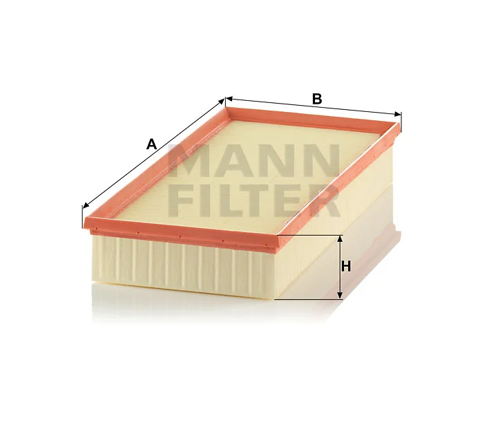 Mann Filter