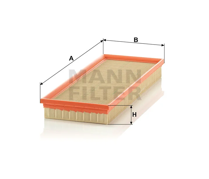 Mann Filter