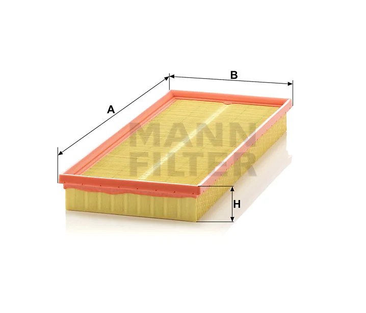 Mann Filter