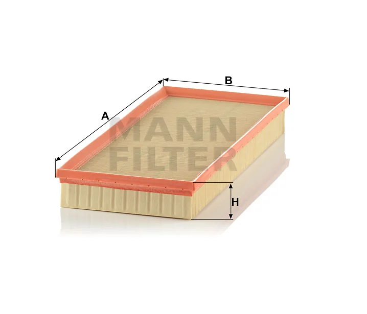 Mann Filter