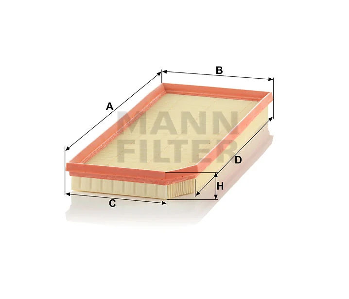 Mann Filter