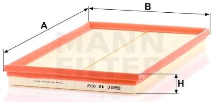 Mann Filter