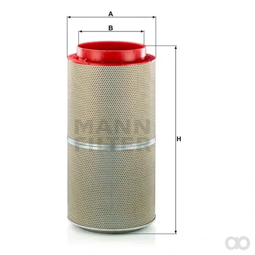 Mann Filter