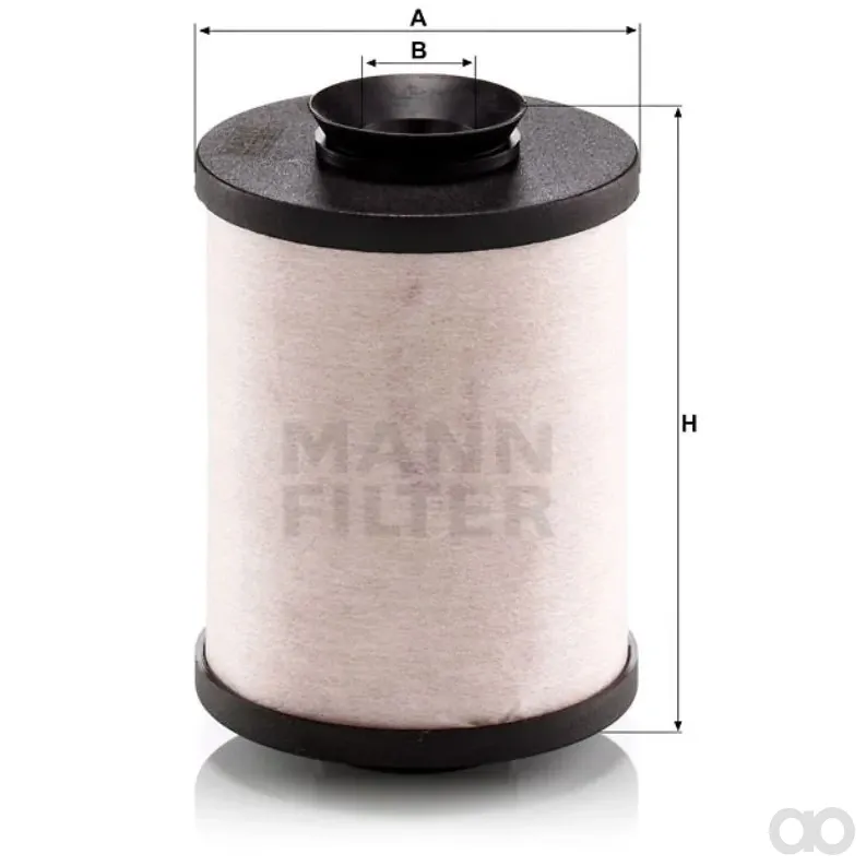 Mann Filter