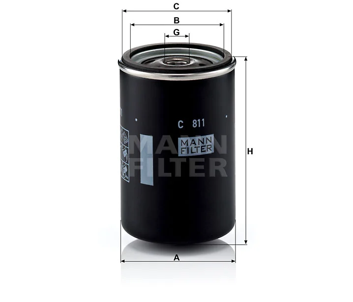 Mann Filter