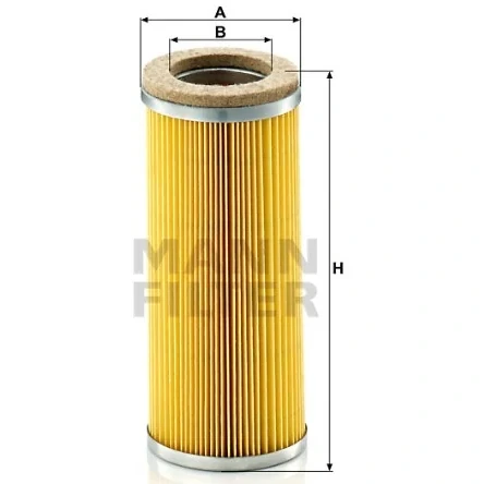 Mann Filter