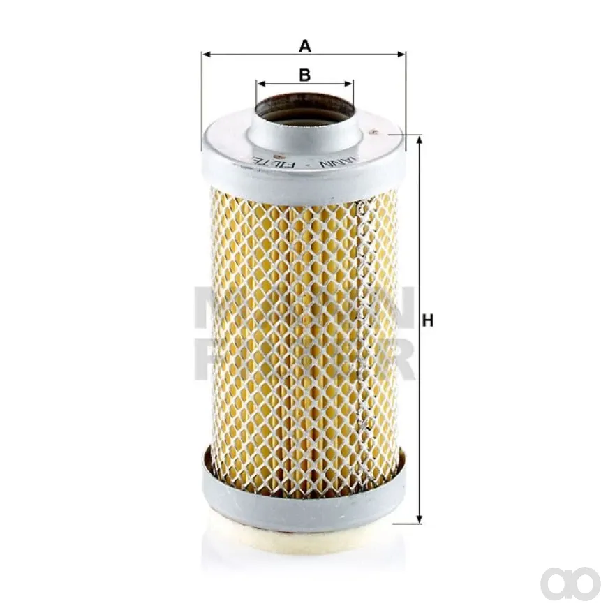 Mann Filter