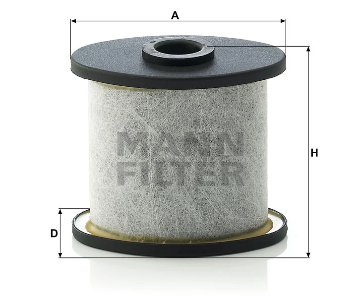 Mann Filter