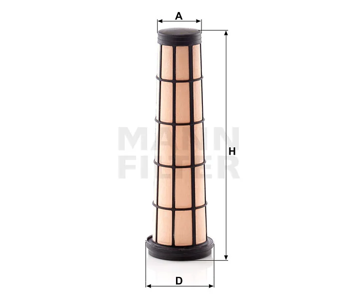 Mann Filter