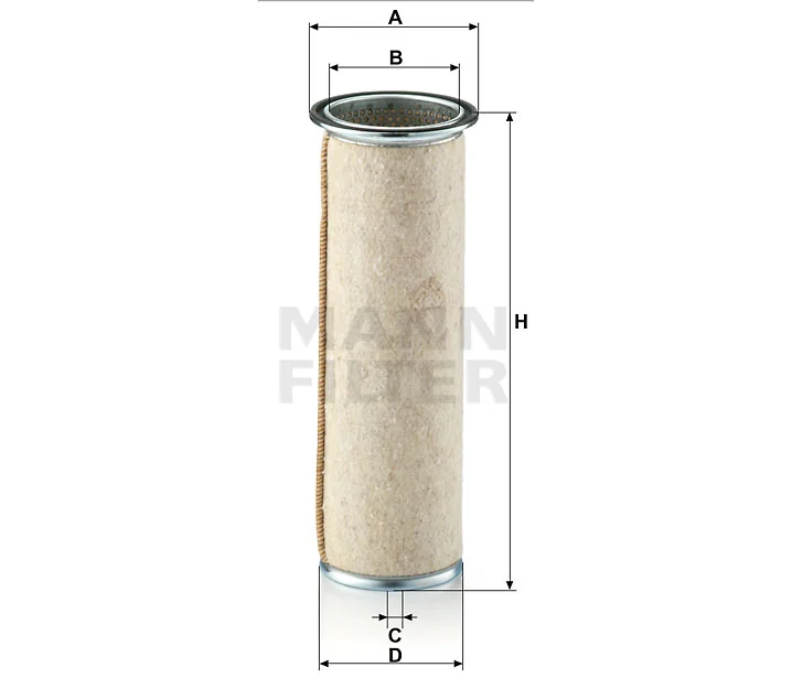 Mann Filter