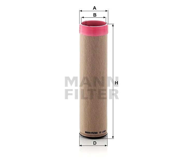 Mann Filter