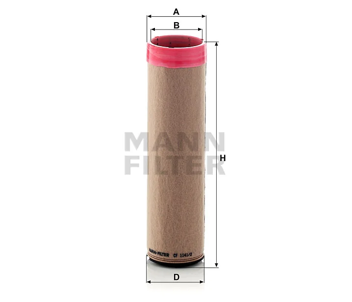 Mann Filter