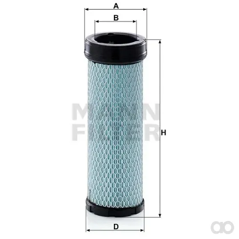 Mann Filter