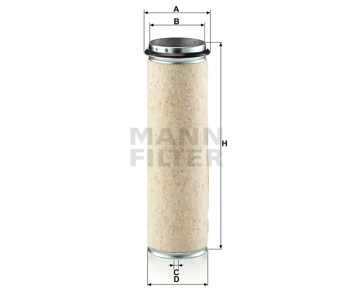Mann Filter