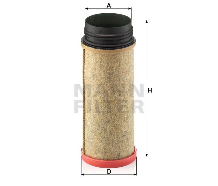 Mann Filter