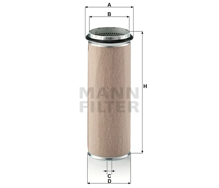Mann Filter