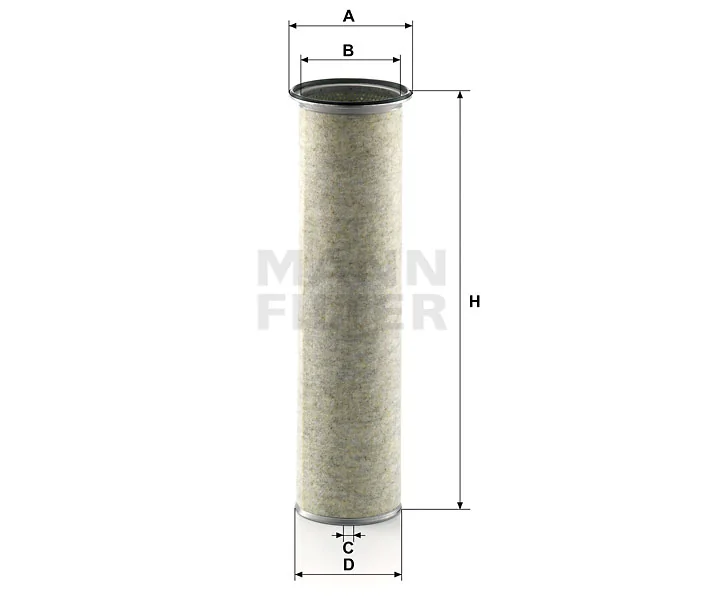 Mann Filter