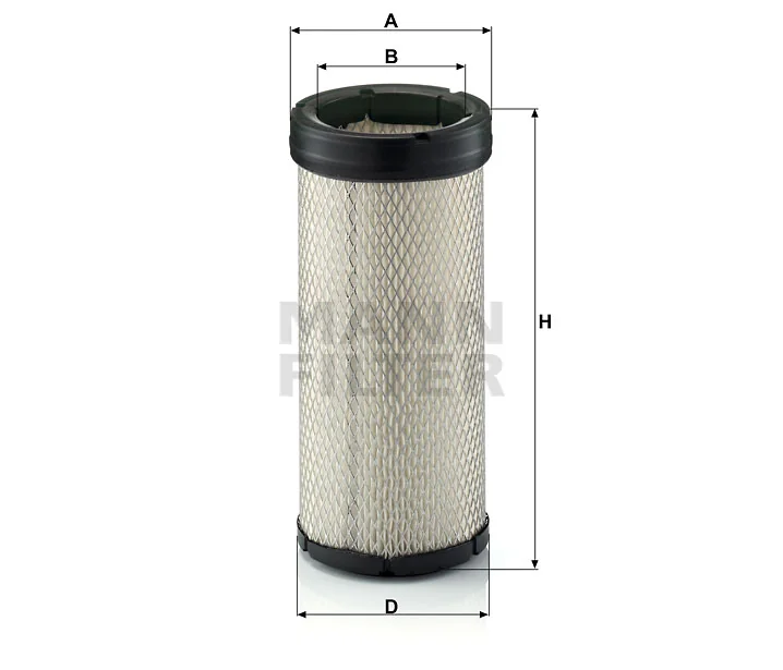 Mann Filter