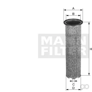 Mann Filter