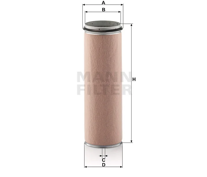 Mann Filter