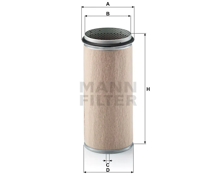 Mann Filter