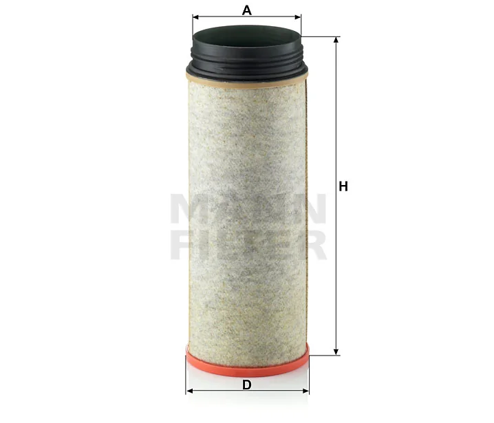 Mann Filter