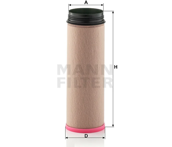Mann Filter