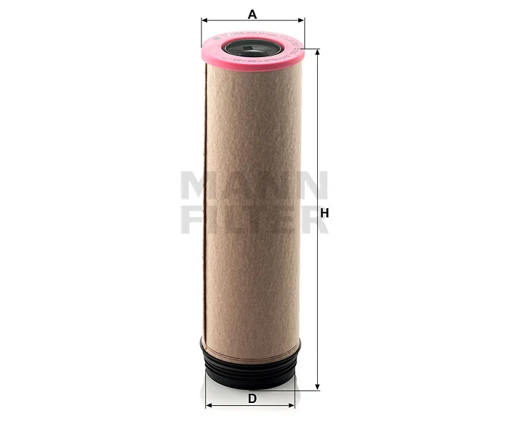 Mann Filter