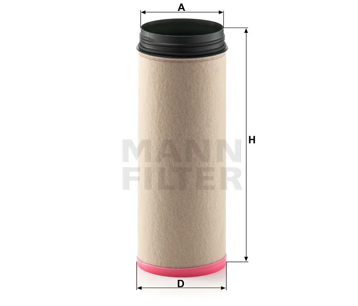Mann Filter