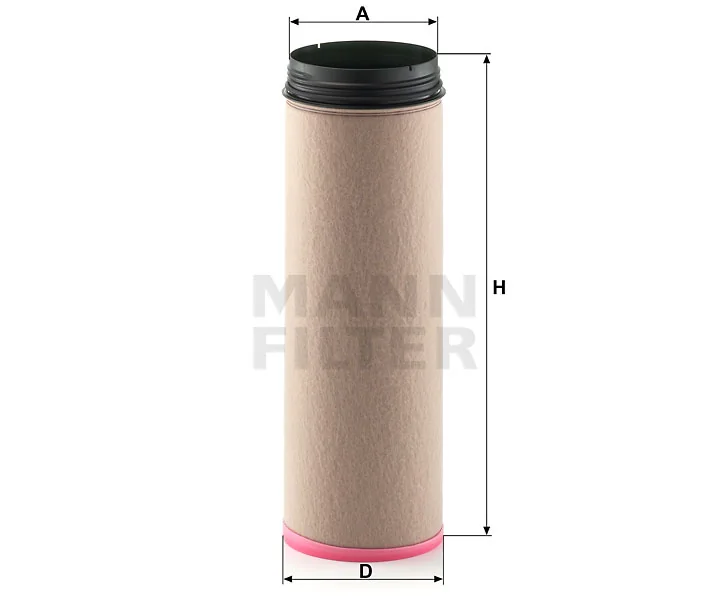 Mann Filter