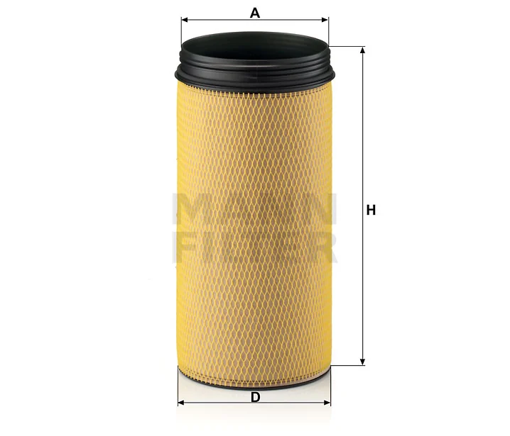 Mann Filter