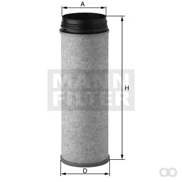 Mann Filter