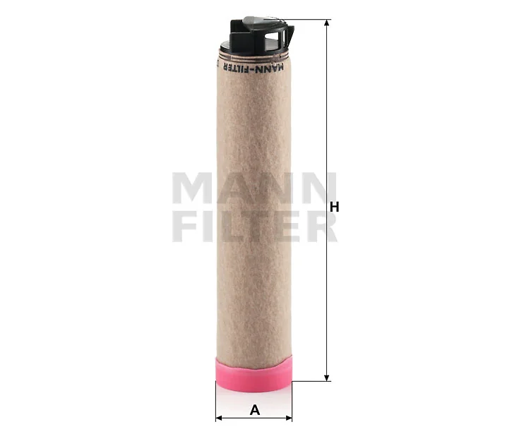 Mann Filter