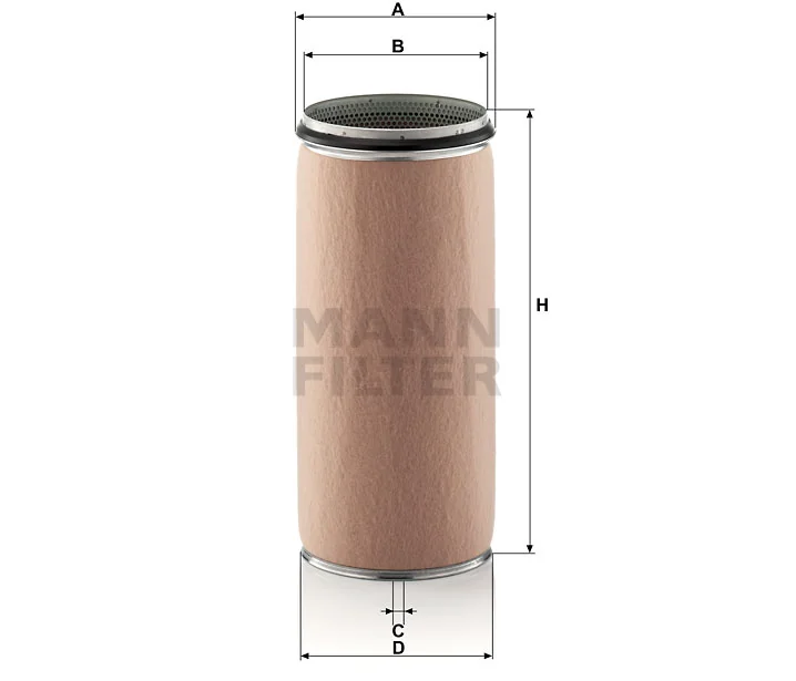 Mann Filter