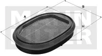 Mann Filter