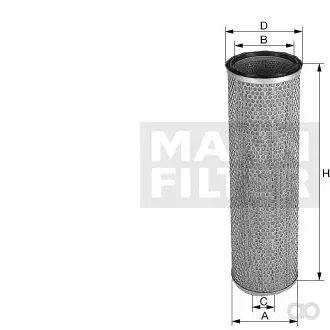 Mann Filter
