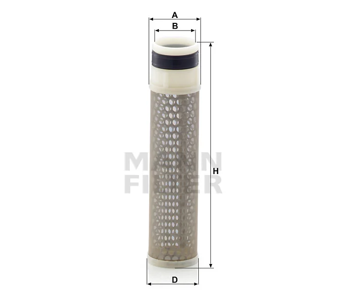 Mann Filter