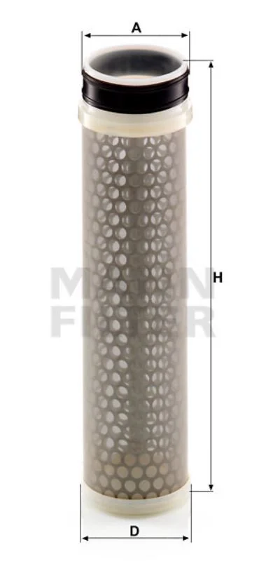 Mann Filter