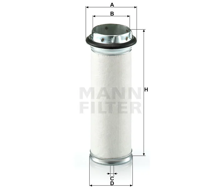 Mann Filter