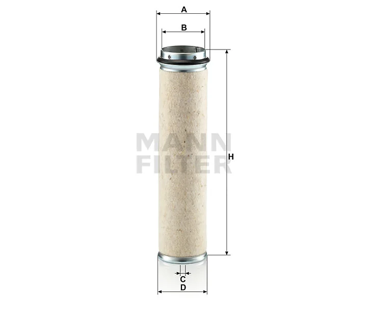 Mann Filter