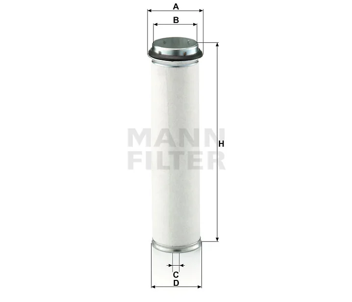 Mann Filter