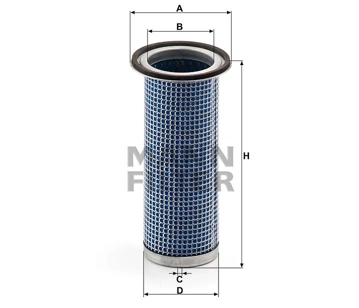 Mann Filter