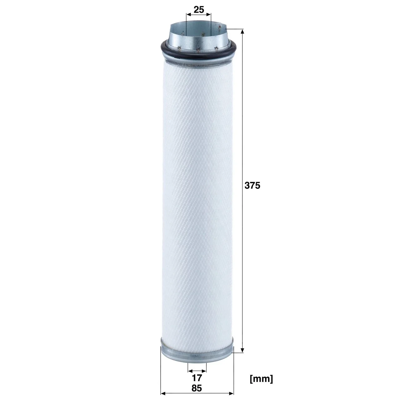Mann Filter