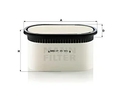 Mann Filter